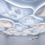 Plafond LED